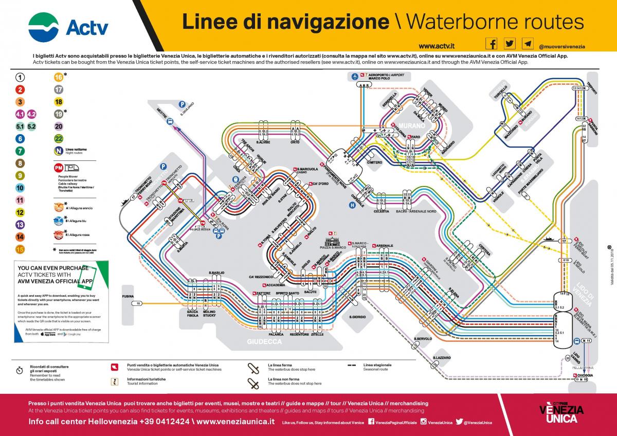 Mapa de transporte de Venecia
